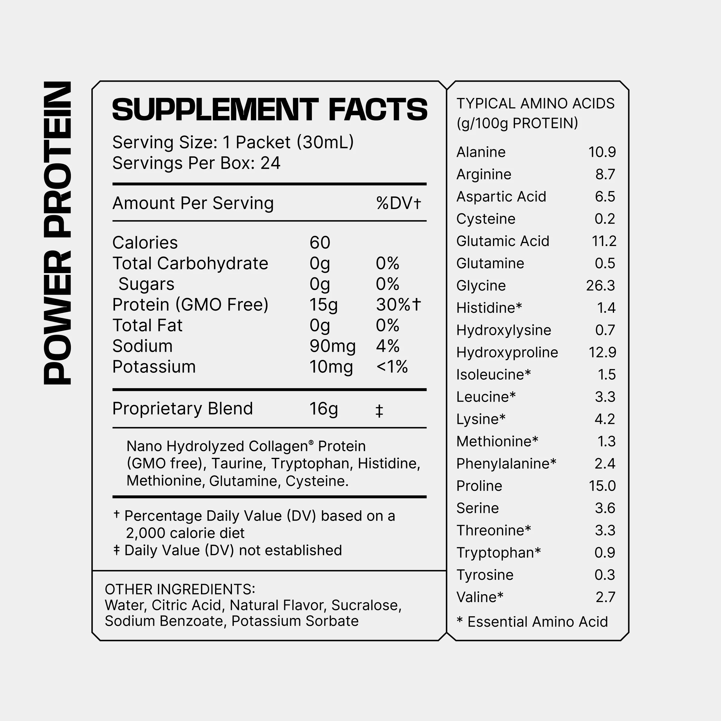 Dan Fahey's Gritty Soldier Bundle - Image 5