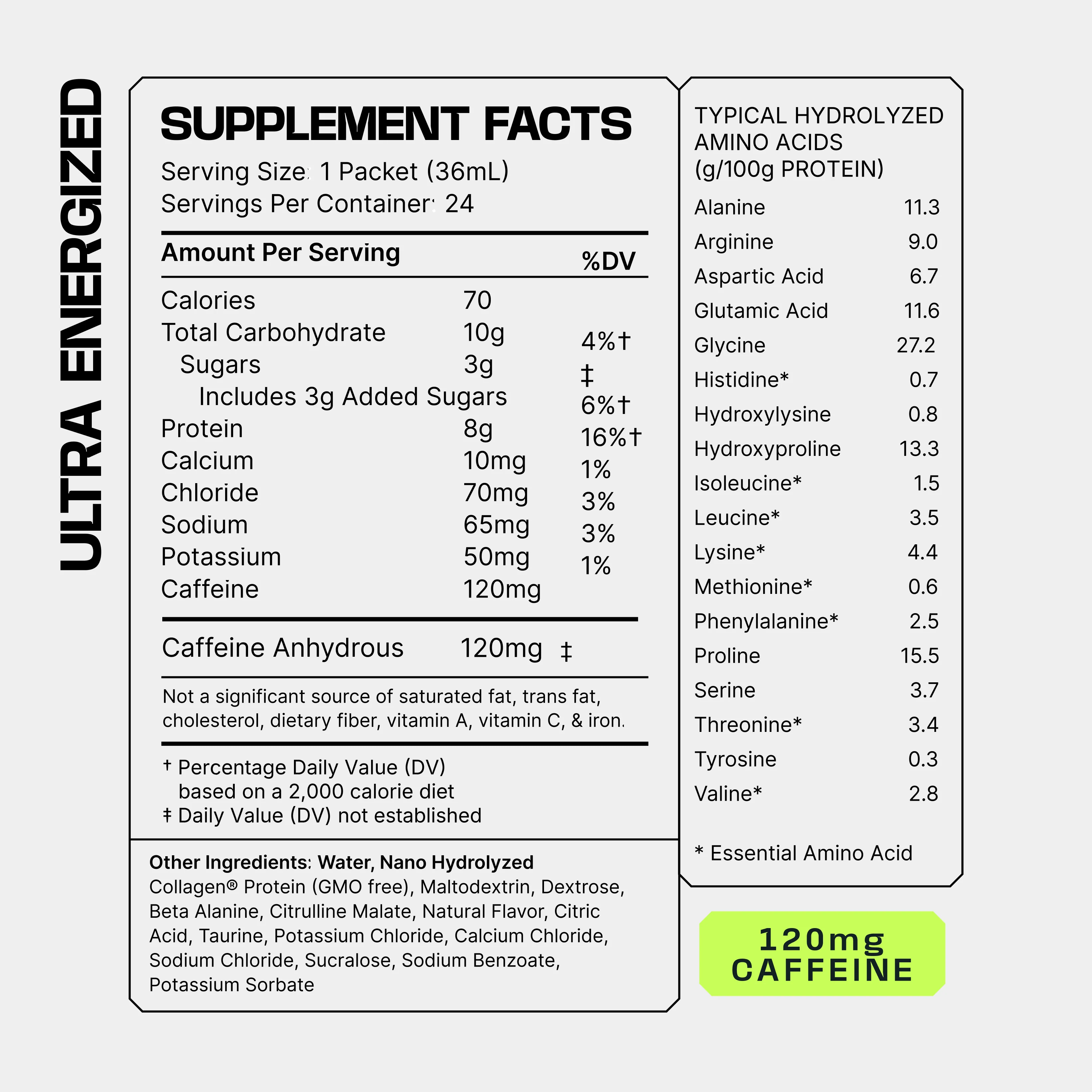 Dan Fahey's Gritty Soldier Bundle - Image 6