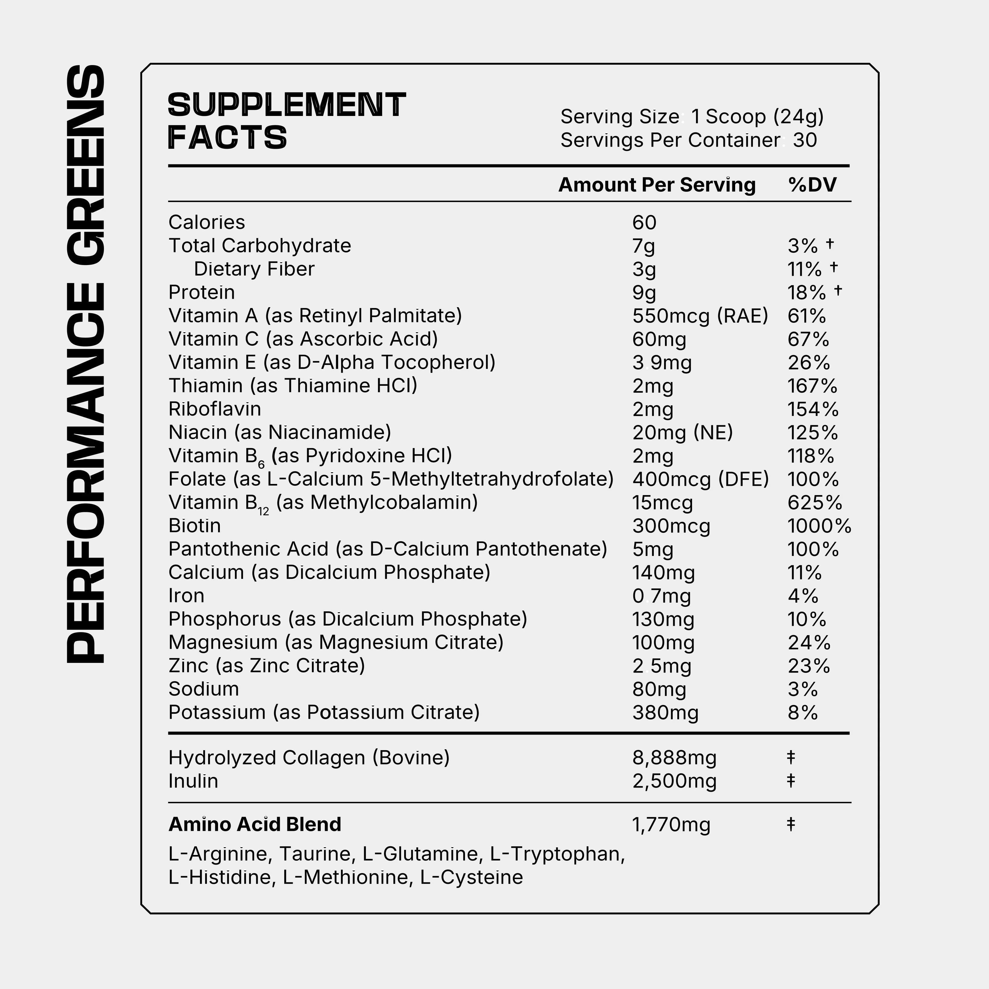 Alex Kunz's Founder's Bundle - Image 8